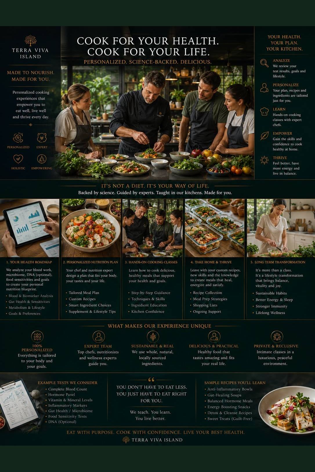 Culinary health experience